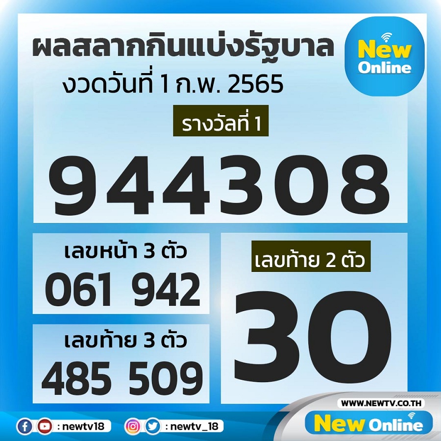 à¸•à¸£à¸§à¸ˆà¸œà¸¥à¸ªà¸¥à¸²à¸à¸ à¸™à¹à¸š à¸‡à¸£ à¸à¸šà¸²à¸¥ à¸‡à¸§à¸