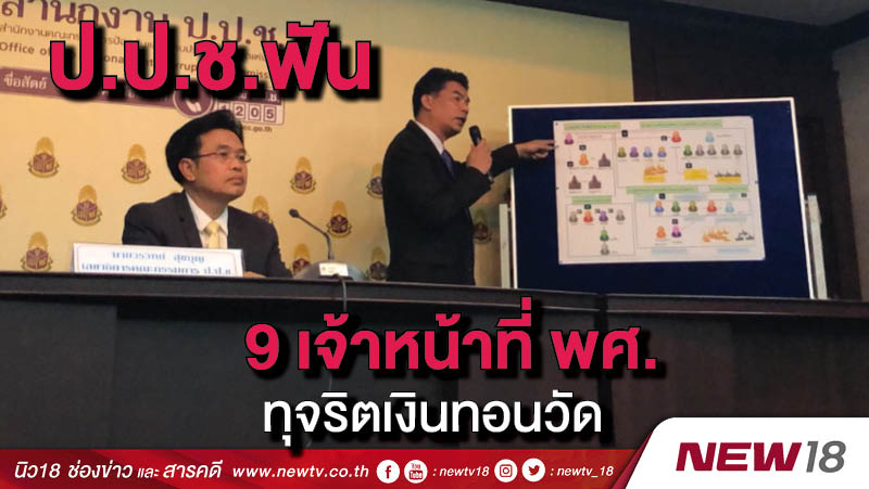 ป.ป.ช.ฟัน 9 เจ้าหน้าที่ พศ.ทุจริตเงินทอนวัด 