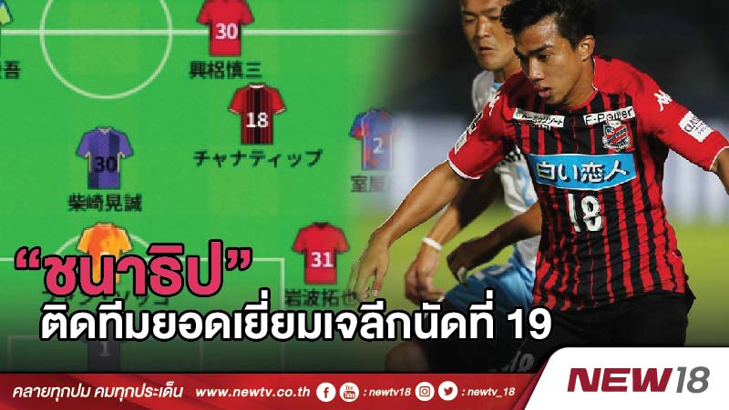 “ชนาธิป” ติดทีมยอดเยี่ยมเจลีกนัดที่ 19 