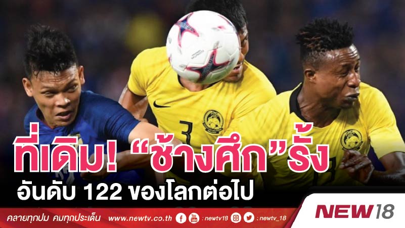 ที่เดิม! “ช้างศึก”รั้งอันดับ 122 ของโลกต่อไป 