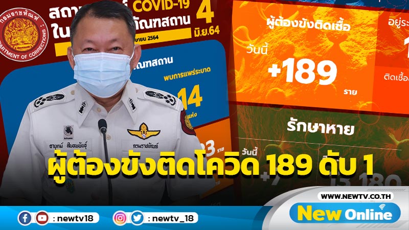 ผู้ต้องขังติดโควิดอีก 189 ราย เสียชีวิต 1 ราย