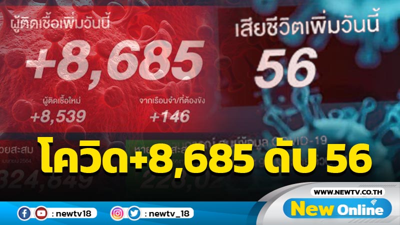 ยอดติดเชื้อโควิด 8,685 ราย ดับ 56 ราย