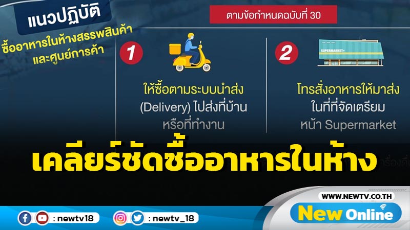 เคลียร์ชัดซื้ออาหารในห้างสรรพสินค้า