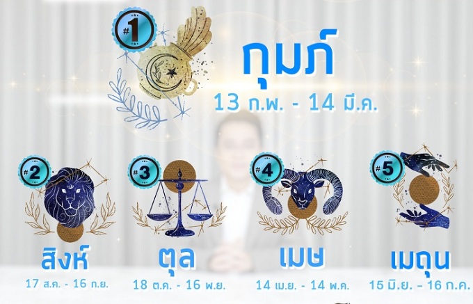 "หมอช้าง" ทำนาย 5 ราศีดวงดีเดือน พ.ย. 