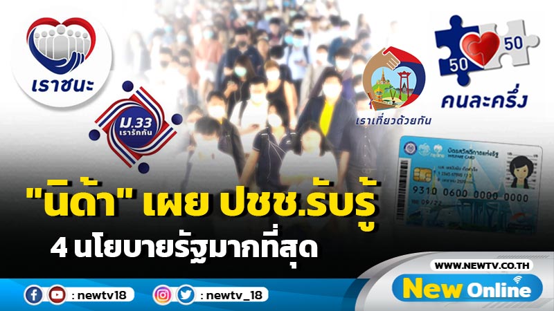 "นิด้า" เผย ปชช.รับรู้ 4 นโยบายรัฐมากที่สุด