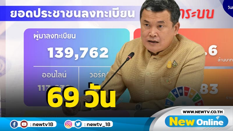 ลงทะเบียนหนี้นอกระบบ 69  วัน 139,762 ราย มูลหนี้ 9,670 ล้าน