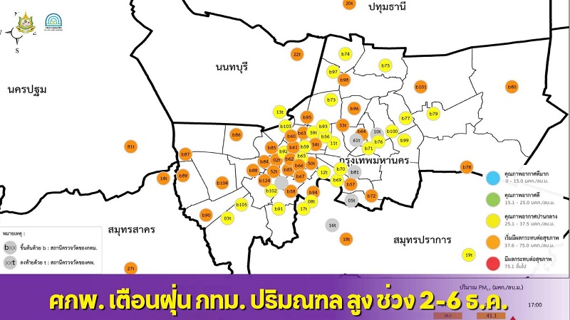 PM2.5 กทม. ปริมณฑลพุ่ง 2-6 ธ.ค.